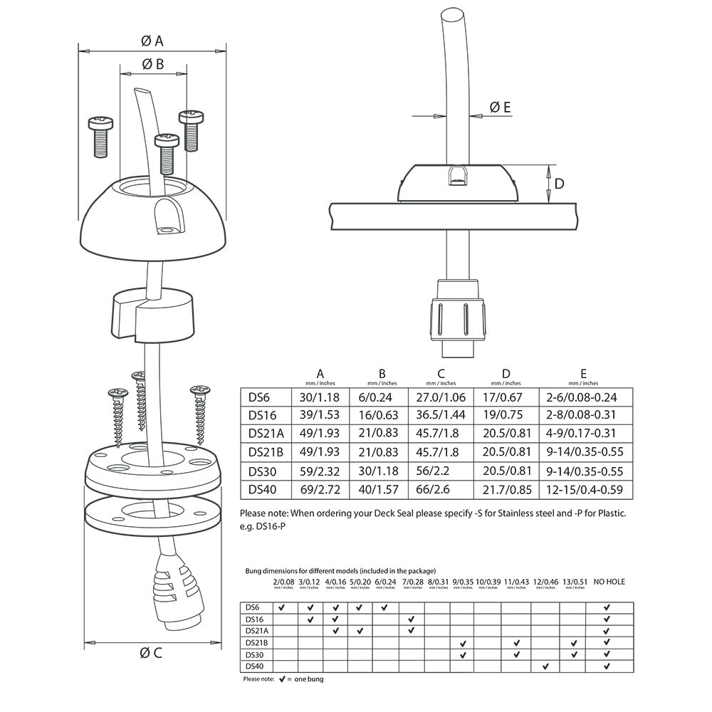 Scanstrut DS6-P Vertical Cable Seal