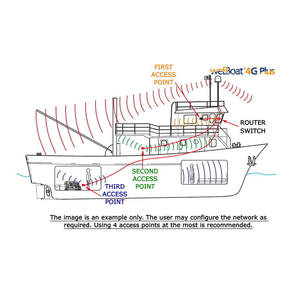 Glomex 5-Port 10/100Mbps Desktop Switch [ITSW001]