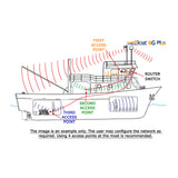 Glomex 5-Port 10/100Mbps Desktop Switch [ITSW001]