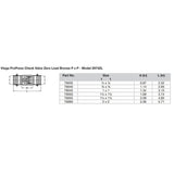 Viega ProPress 1/2" Zero Lead Check Valve - Double Press Connection - Smart Connect Technology [79035]