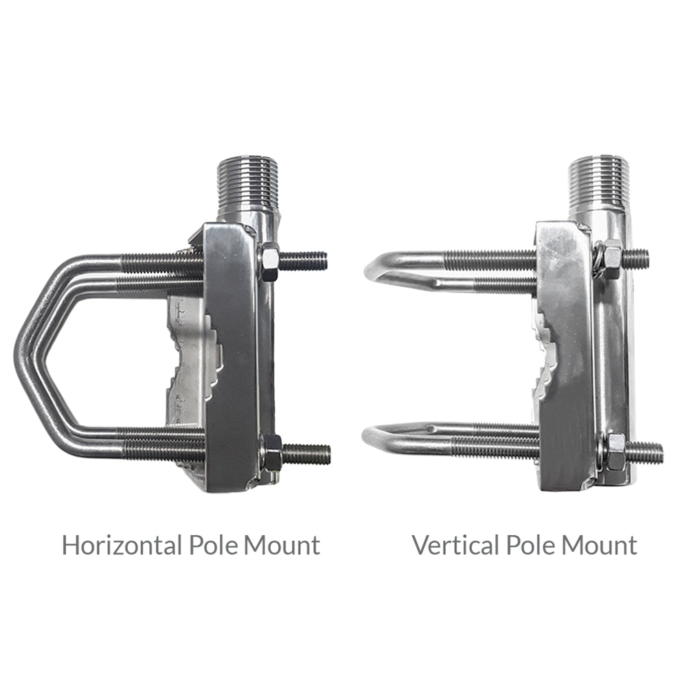 Iridium Beam Pole/Mast Mount External Antenna for IRIDIUM GO! (IRID-ANT-RST210)