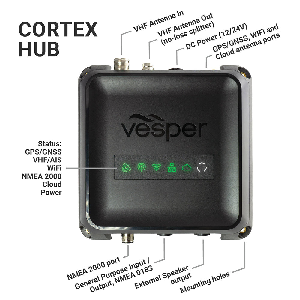 Vesper Cortex M1- Full Class B SOTDMA SmartAIS Transponder w/Remote Vessel Monitoring